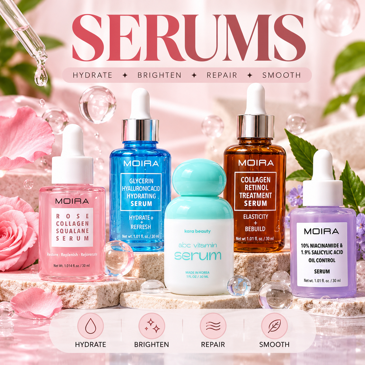 SERUMS