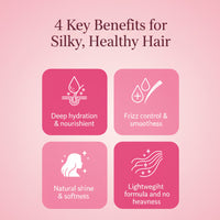 Blest Professional Hair Care - Argan Oil & Biotin Hair Mask – Deep Conditioning Treatment for Dry, Damaged & Frizzy Hair, Strength, Shine & Smoothness, Vegan, 500 ml