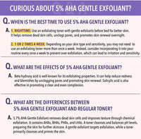 AHA Gentle Exfoliant
