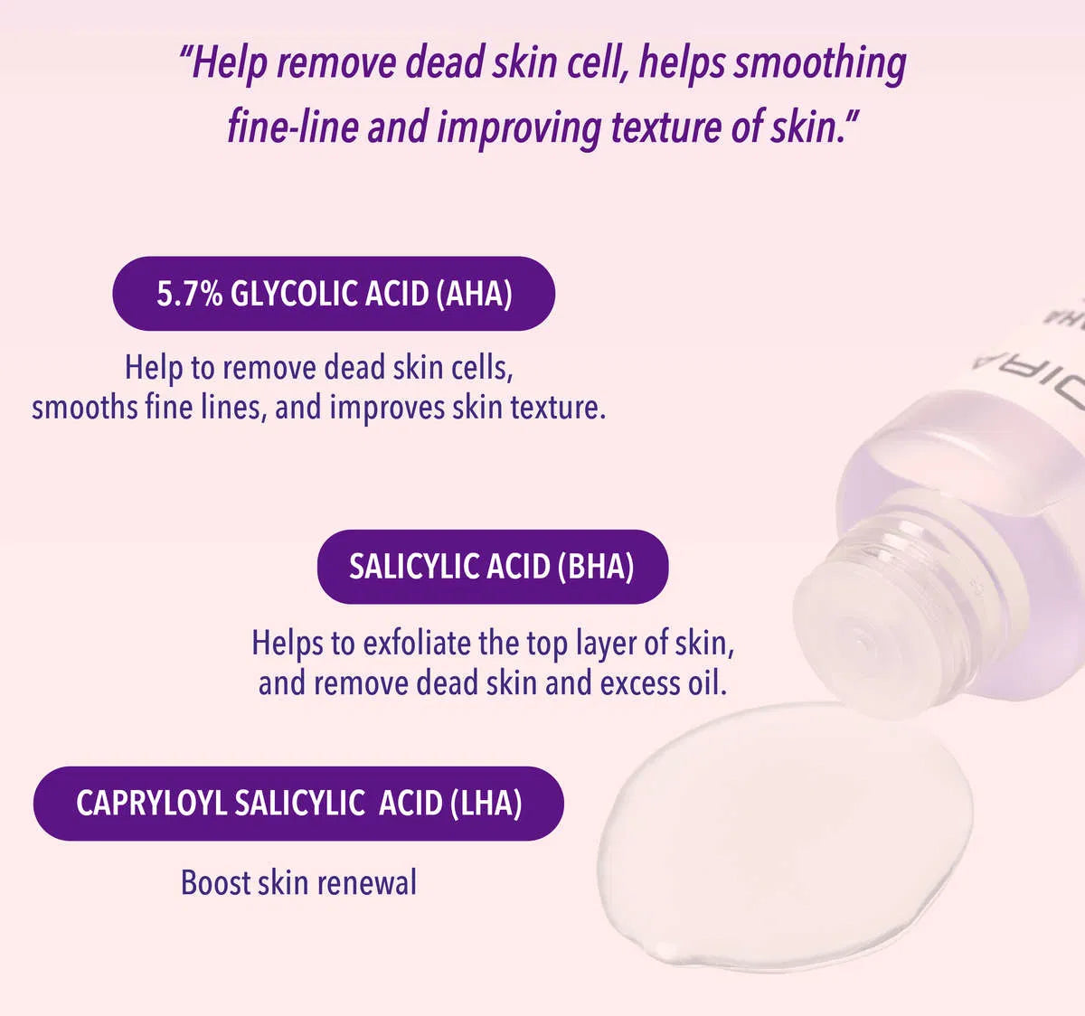 AHA Gentle Exfoliant