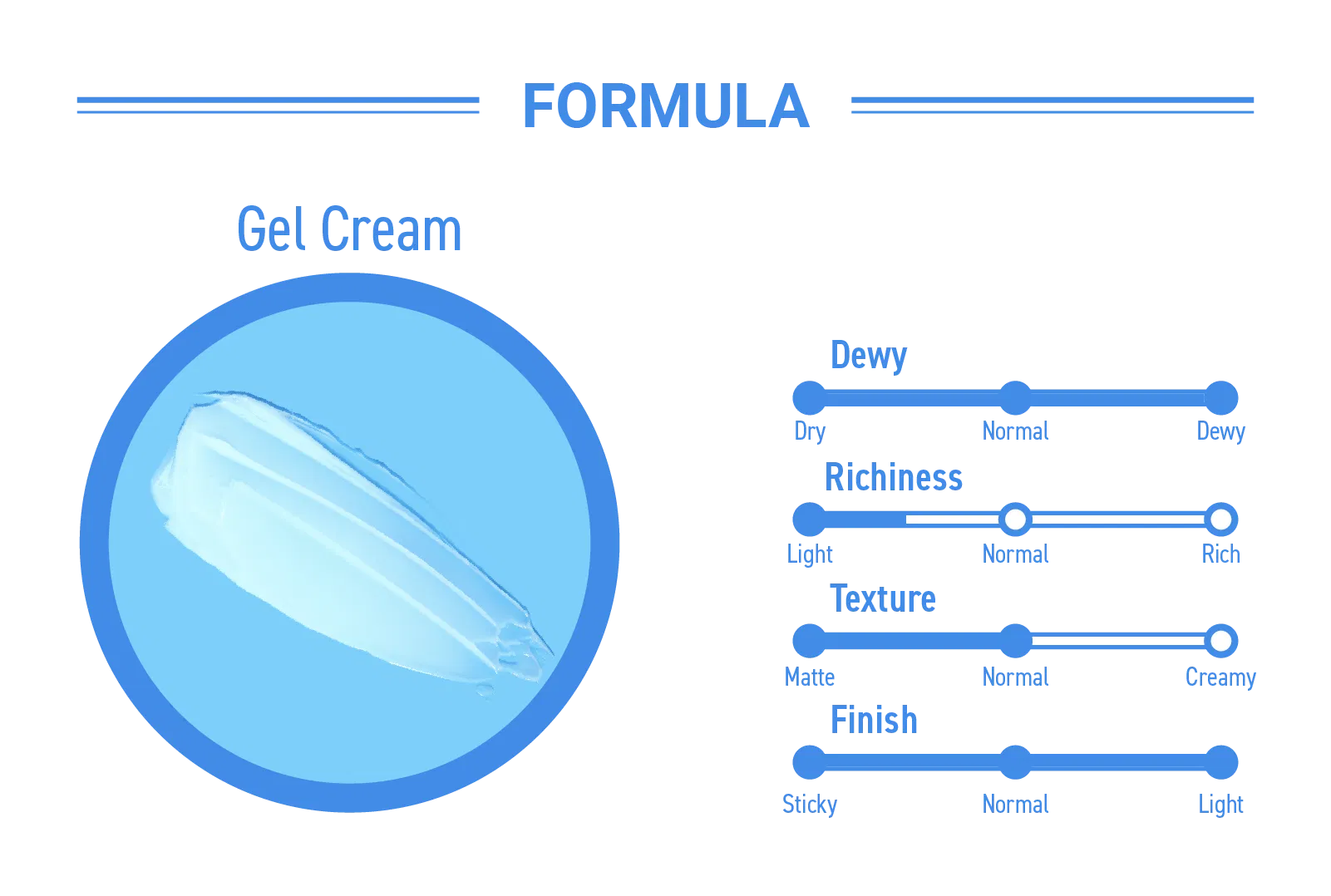 Glycerin Hyaluronic Acid Hydrating Moisturizer