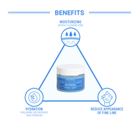 Glycerin Hyaluronic Acid Hydrating Moisturizer