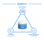 Glycerin Hyaluronic Acid Hydrating Moisturizer