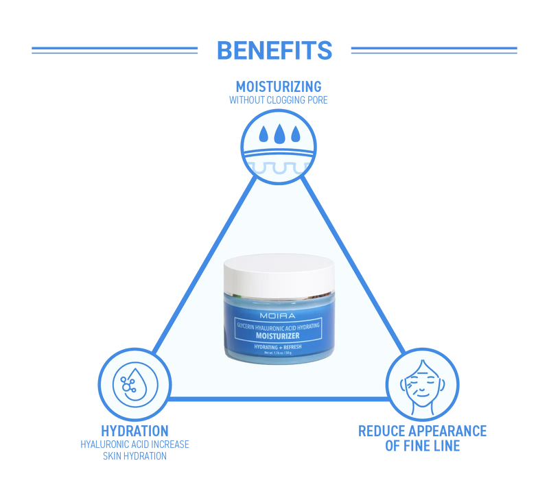 Glycerin Hyaluronic Acid Hydrating Moisturizer