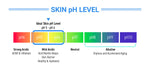 Glycerin Hyaluronic Acid Hydrating Moisturizer