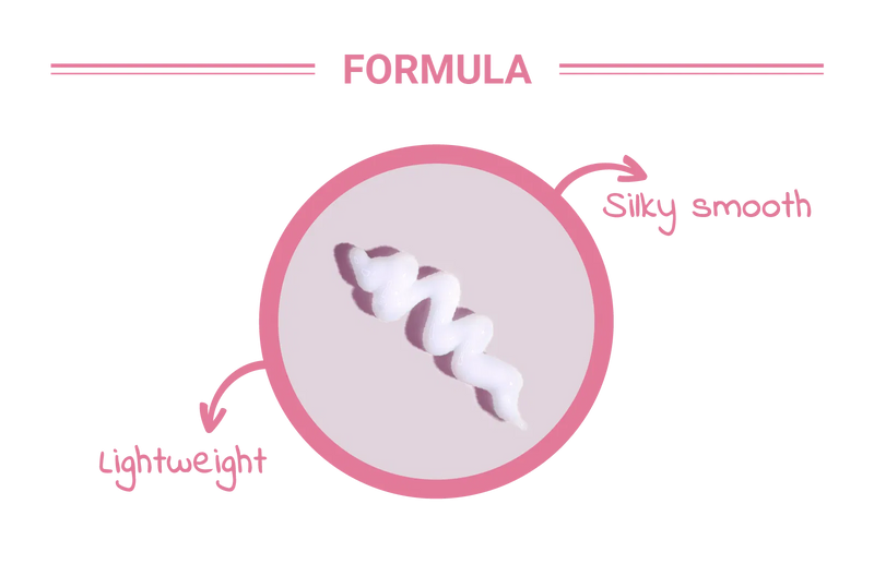 Rose Collagen Squalane Eye Cream