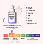 Salicylic Acid Oil Control Serum