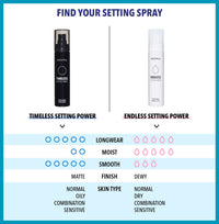 Moira - Setting Spray Endless